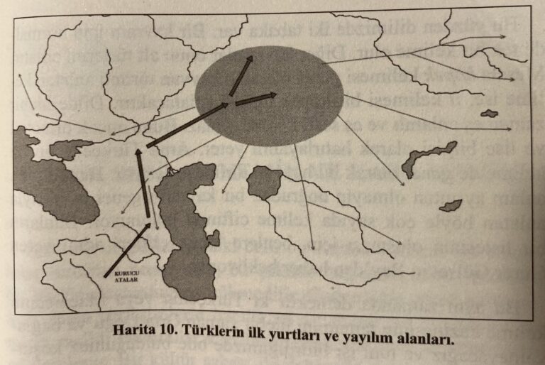 Türklerin Anavatanı Neresidir?