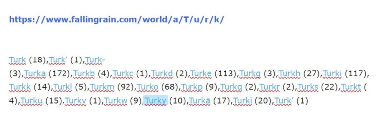 Dünyada Turk Yeradları/Alphabetical listing of Places in World that start with Turk